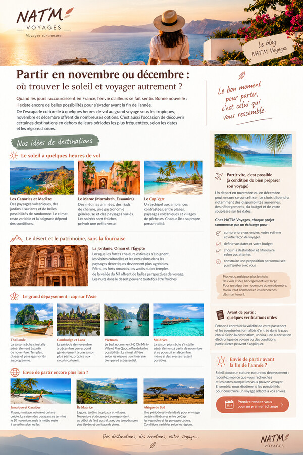 BLOG_Ocotbre_Guide_soleil_et_&eacute;vasion_en_hiver.png